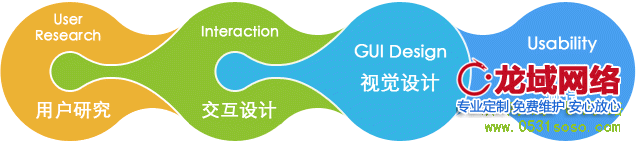 濟南網(wǎng)站建設(shè)中網(wǎng)站交互設(shè)計不容忽視的可用性原則