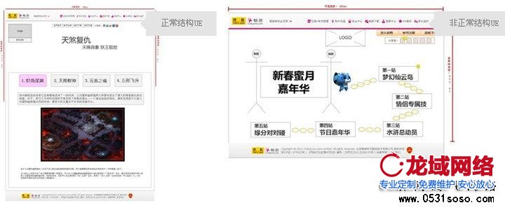 網(wǎng)站建設(shè)專題頁面布局規(guī)劃