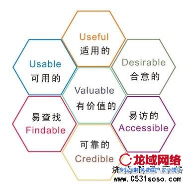 公司招聘職位種類比較多，其實(shí)都是一樣的